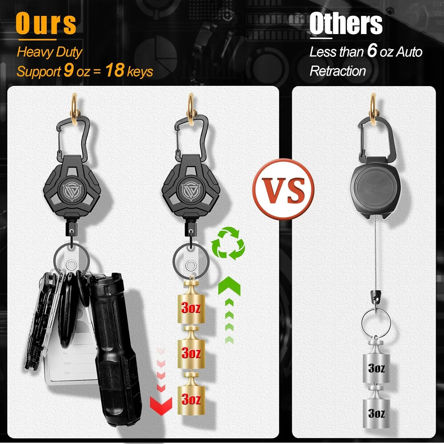 2 Pack Retractable Keychain, Heavy Duty Carabiner Badge Holder, Tactical ID Badge Reel with 31.5'' Coated Steel Cord, Bearing 8.0 oz- Black