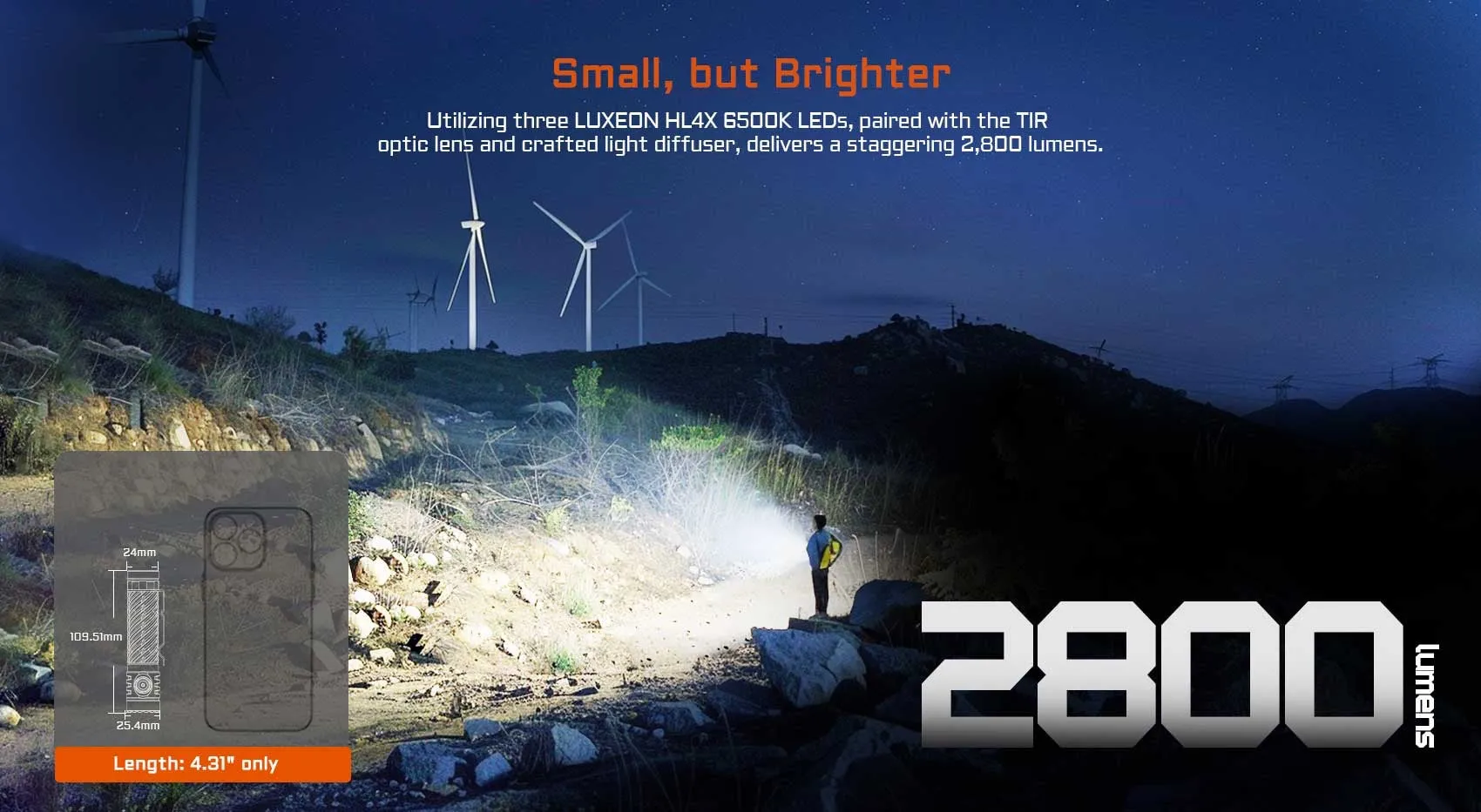 Acebeam EC20 Multi-Light Source 2800 Lumen Rechargeable EDC Flashlight - BLUE