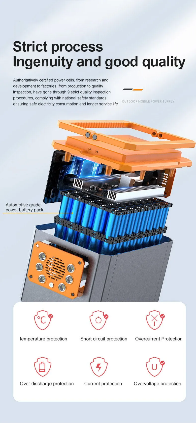 CRONY BS500 500W Portable Power Station Outdoor energy storage 110v 220v high power emergency power supply portable power station