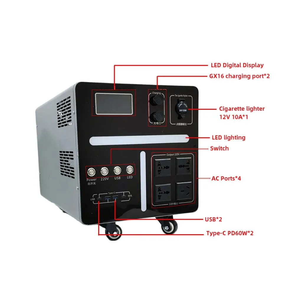 CRONY CN3000W Portable Power Station AC PD Emergency Backup Power Supply for Outdoor Camping