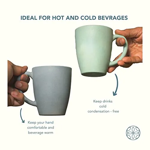 Irida Naturals Rice Husk Unbreakable Coffee Mug Single Piece 300 ML, Reusable, Dishwasher, Freezer & Microwave Safe Mugs, Eco-Friendly Mighty Milk and Tea Mugs for Kids and Adults (Mint Green)
