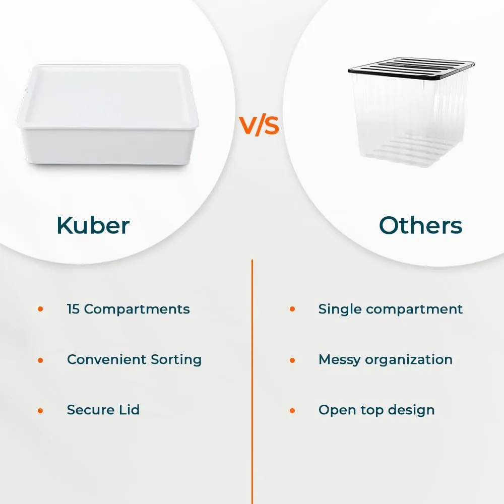 Kuber Industries Cloth Storage Box 15 Compartment with Lid|Wardrobe Organizer For clothes-Pack of 6 (White)