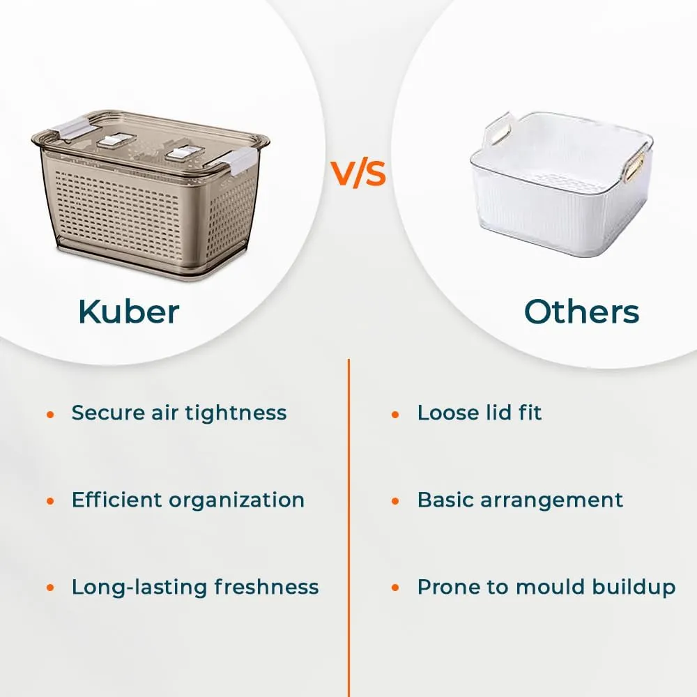 Kuber Industries Small Refrigerator Storage Crisper with Lid & Detachable Hollow Basket-Pack of 2 (Brown)