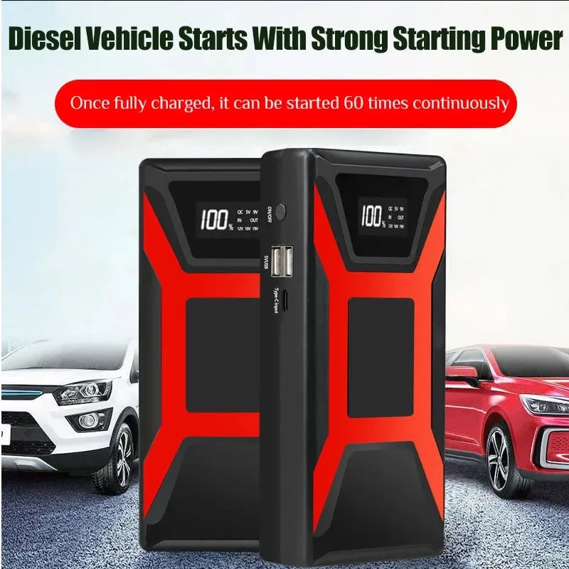 Multi-Function Portable Emergency Jump Starter Tgs-101-6