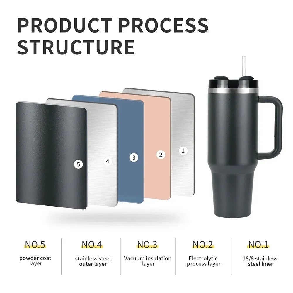 Portable Kettle with Handle and Straw