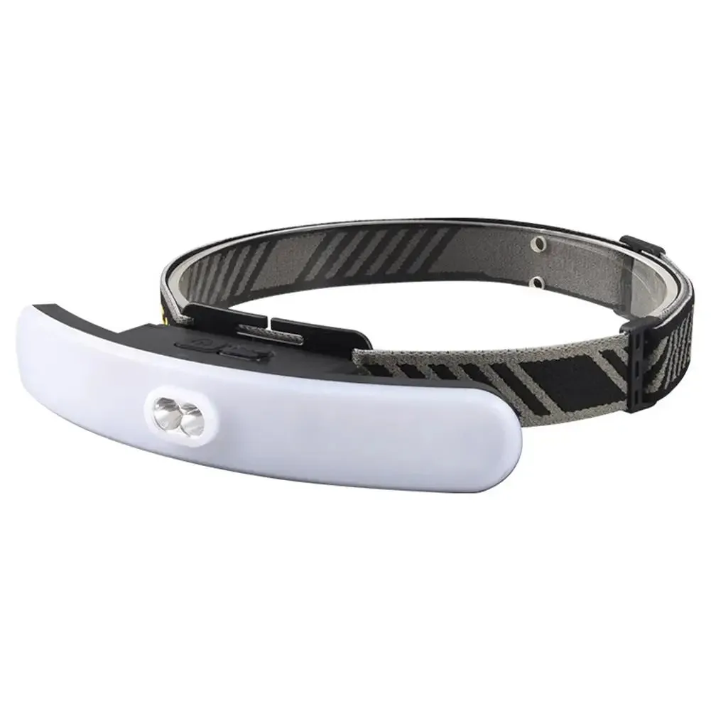 Portable Mini Powerful Headlamp USB Rechargeable Headlight Waterproof Head-mounted Lamp For Eyelash Extension Supplies Home Use
