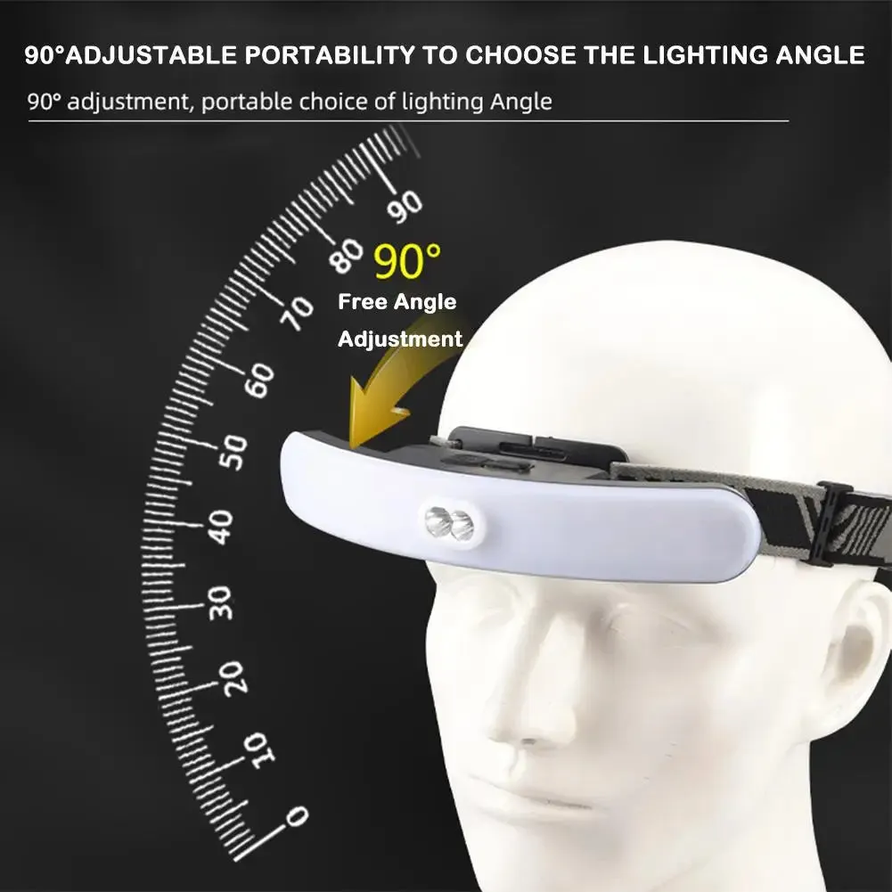 Portable Mini Powerful Headlamp USB Rechargeable Headlight Waterproof Head-mounted Lamp For Eyelash Extension Supplies Home Use