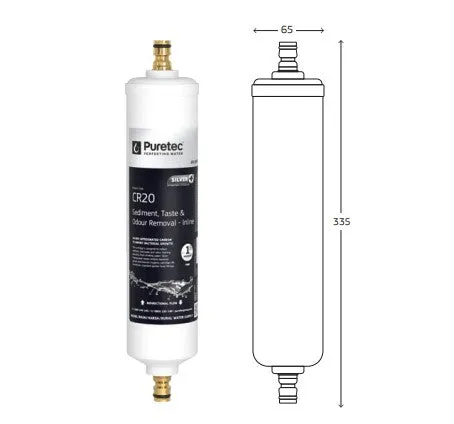 Puretec 1 Micron 20 lpm Caravan Inline Filter Kit