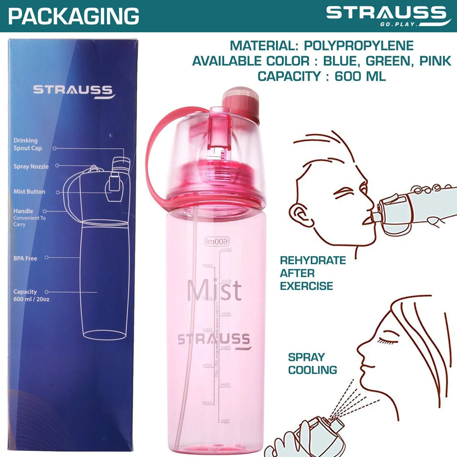STRAUSS Water Mist Spray Bottle, 600 ml (Pink)