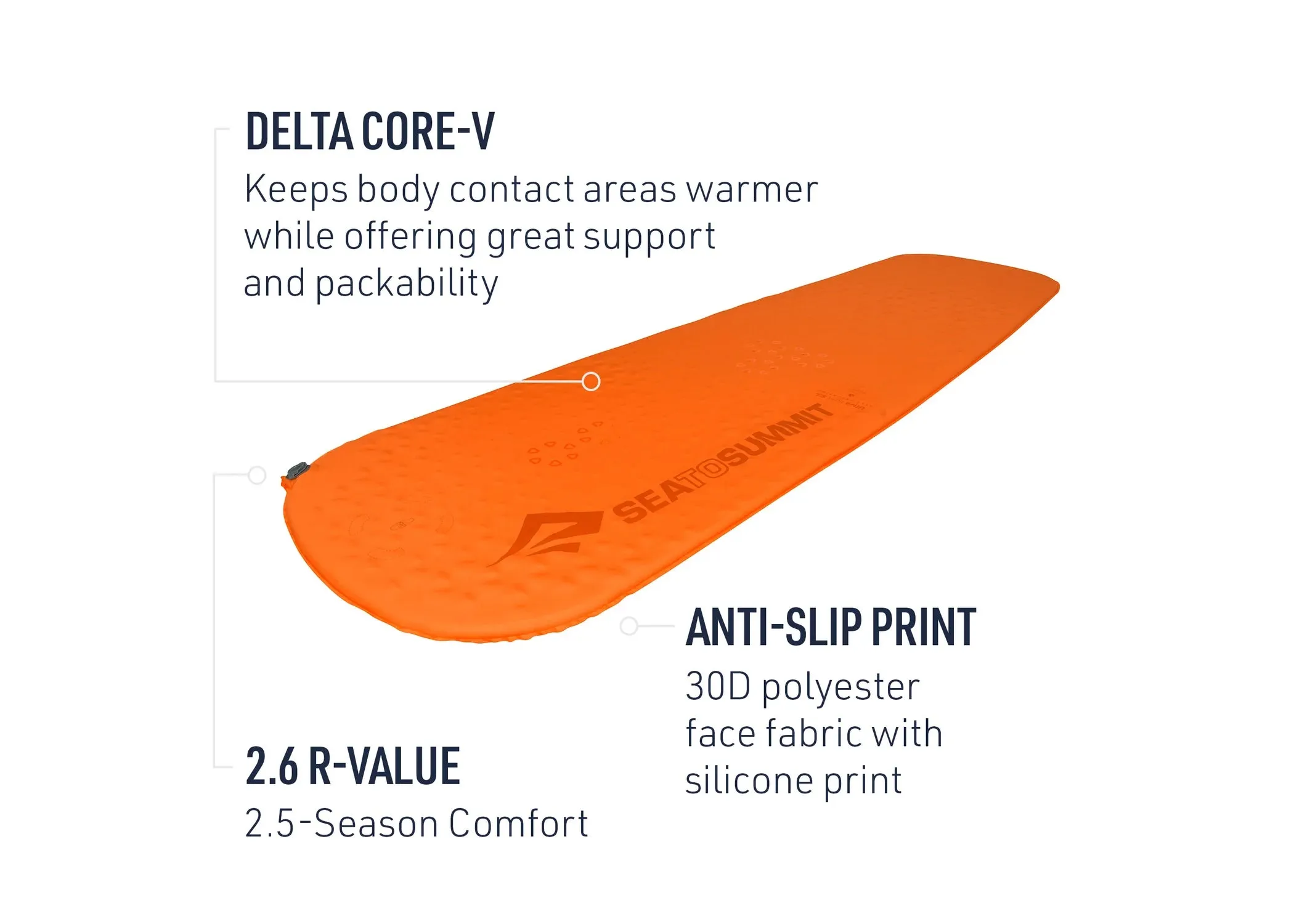 UltraLight Self Inflating Sleeping Mat